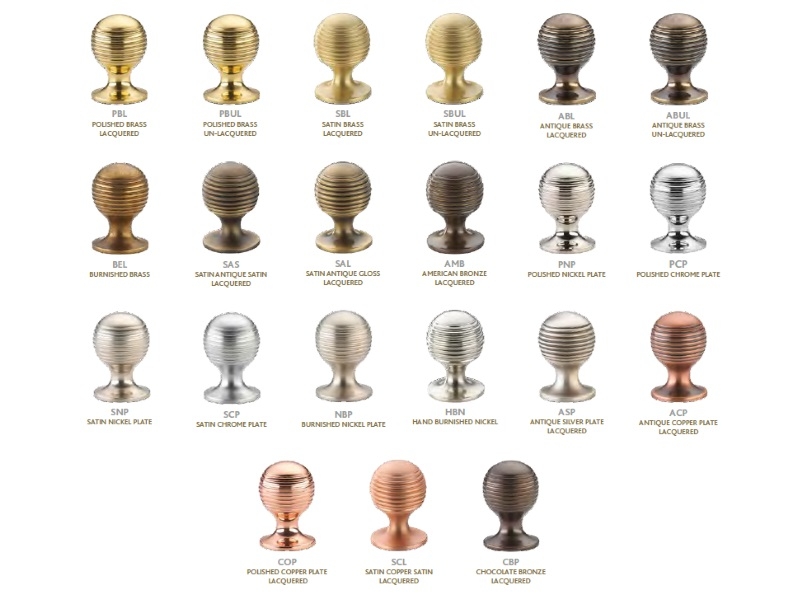 Мебельная ручка-скоба Armac Martin Nova Bar хром