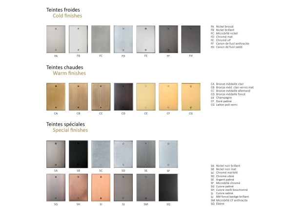 Выключатель Meljac M596 шестиклавишный Classique латунь