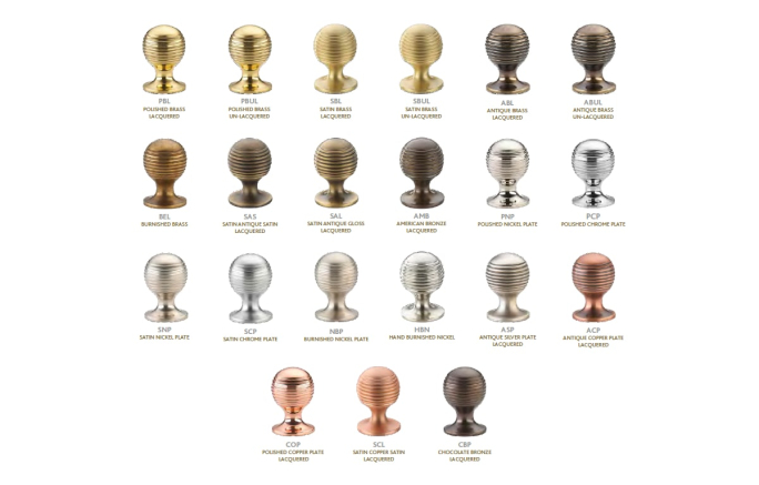 Мебельная ручка-кноб на планке Armac Martin Washwood бронза