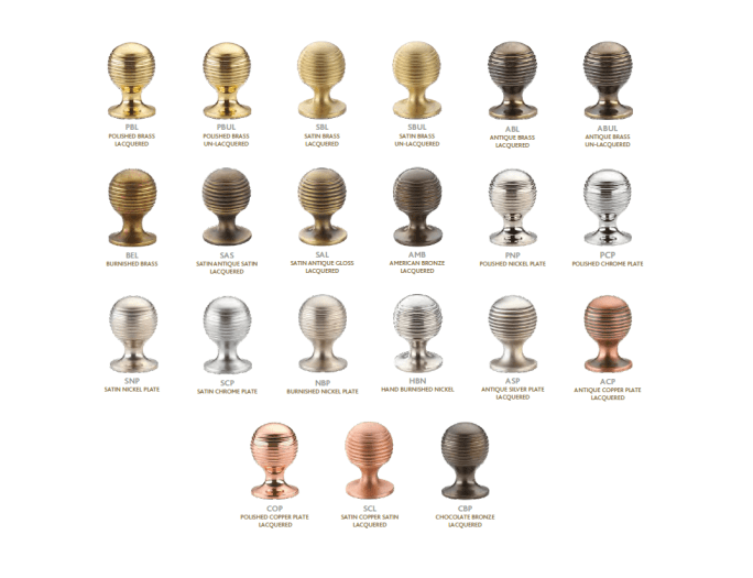 Мебельная ручка-кноб Armac Martin Cotswold (mushroom) латунь